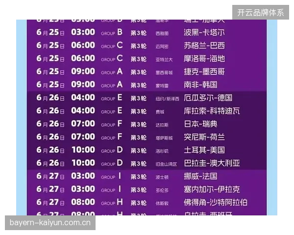2026年6月起美加墨世界杯全面接入区块链实时验票协议